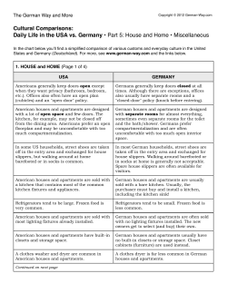 Cultural Comparisons: Daily Life in the USA vs. Germany &bull; Part 5