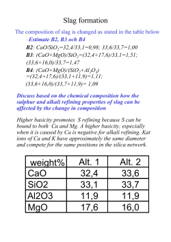 weight% Alt. 1 Alt. 2 CaO 32,4 33,6 SiO2 33,1 33,7 Al2O3 11,9