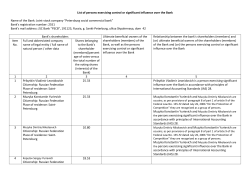 List of persons exercising control or significant influence over the