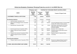 here - Governance Commission for GOCCs