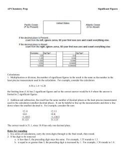 AP Chemistry Prep Significant Figures Calculations 1. Multiplication