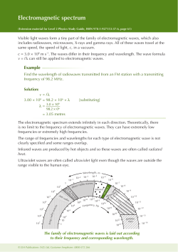 Electromagnetic spectrum