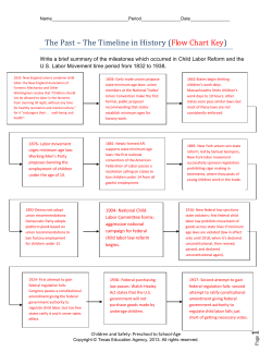 A Past- The Timeline in History