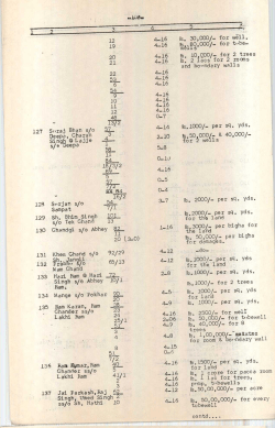 4 12 19 4-16 4-16 21 6 4-16 9 10 4-16 0-7 S>>ra j Bhan s/o 4