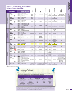 Catalog Page