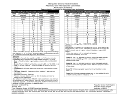 Antibiotic Desensitization Protocols