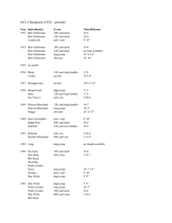 GCL Champions (1932 - present)
