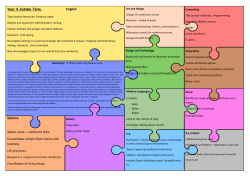 English Science Water cycle &ndash; rainforest links. Consolidate simple