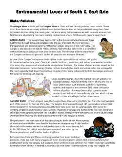 Environmental Issues of Asia