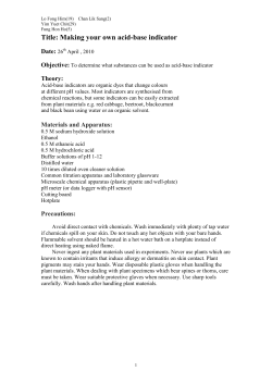 Title: Making your own acid