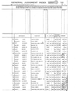 Document