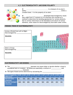 4.3 ELECTRONEGATIVITY AND BOND POLARITY