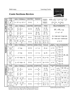 Conic Sections - VCC Library - Vancouver Community College