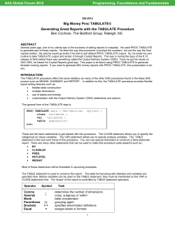 BIG Money PROC TABULATE—Generating Great
