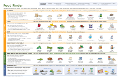 Food Finder and Meal Plan Basics