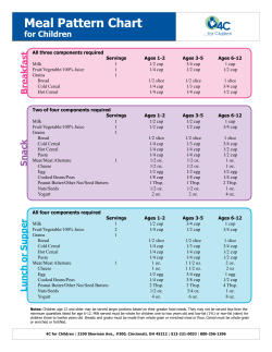 Meal Pattern Chart