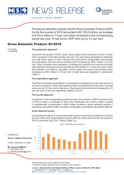 Gross Domestic Product: Q1/2016