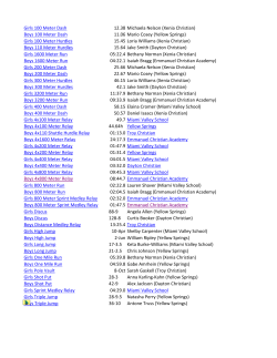 Boys 100 Meter Dash 11.06 Mario Cosey (Yellow Springs)