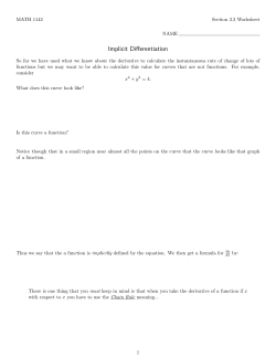 Implicit Differentiation