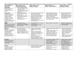Teacher Resources - Spring Creek