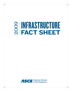 American Society of Civil Engineers - American Infrastructure Report