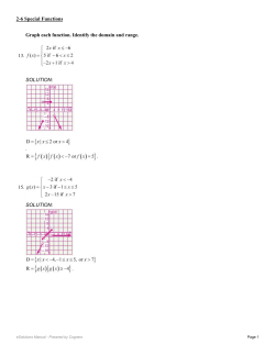 Graph each function. Identify the domain and range. 13. SOLUTION