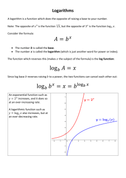 Logarithms - The Chalkface