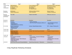3 Day Wayfinder Workshop Schedule