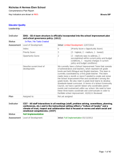 Nicholas A Hermes Elem School