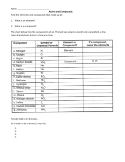 HW 4/13 Atoms and Compounds