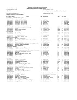 Department of English and Comparative Literature SPRING 2015