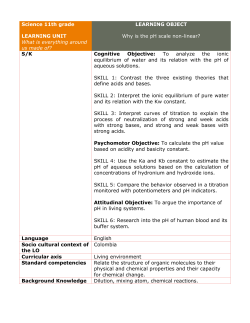 Science 11th grade LEARNING OBJECT Why is the pH scale non