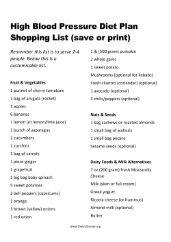 High Blood pressure diet plan shopping list