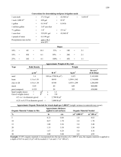 Conversions for determining turfgrass irrigation needs 1 acre