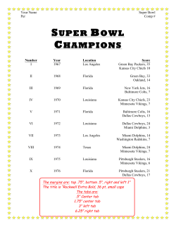 Super Bowl List