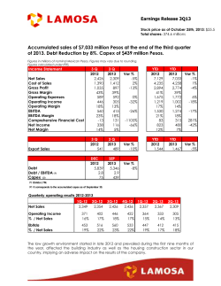 Accumulated sales of $7033 million Pesos at the end of