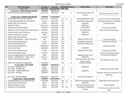 Capital Budget Report, August 24, 2016