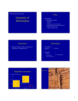 Strain-Geometry of deformation