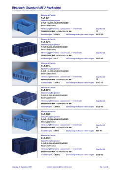Übersicht Standard MTU-Packmittel