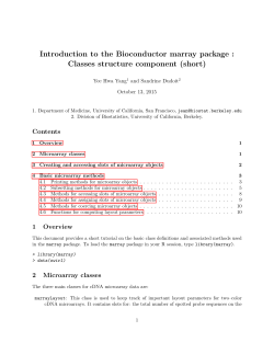 Introduction to the Bioconductor marray package : Classes structure