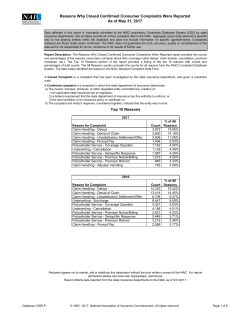 Reason for Complaint - National Association of Insurance