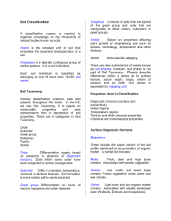Soil Classification