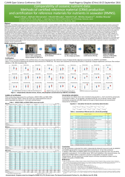 Methods of certified reference material (CRM)