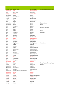 (EN) KEYWORD (EN) SYNONYMS, ALTERNATIVE TR Percussion