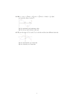4.4 28 y = cos x + &radic; 3 sin x = 2( 2 cos x + 2 sin x)