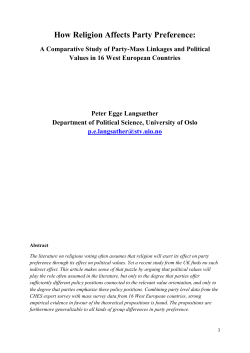 How Religion Affects Party Preference