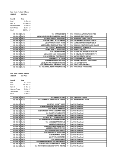 East Berks Football Alliance 2016