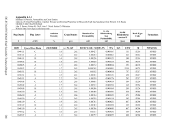 Mesaverde Tight Gas Sandstones from Western US Basins Appendix