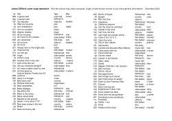 James Clifford: cover song repertoire *the 4th column may show