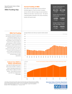 Funding Gap including by State